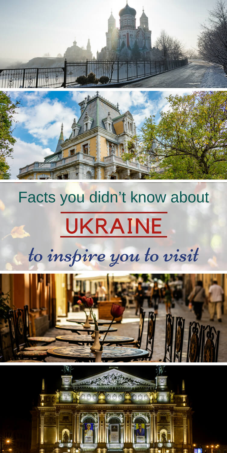 facts on ukraine